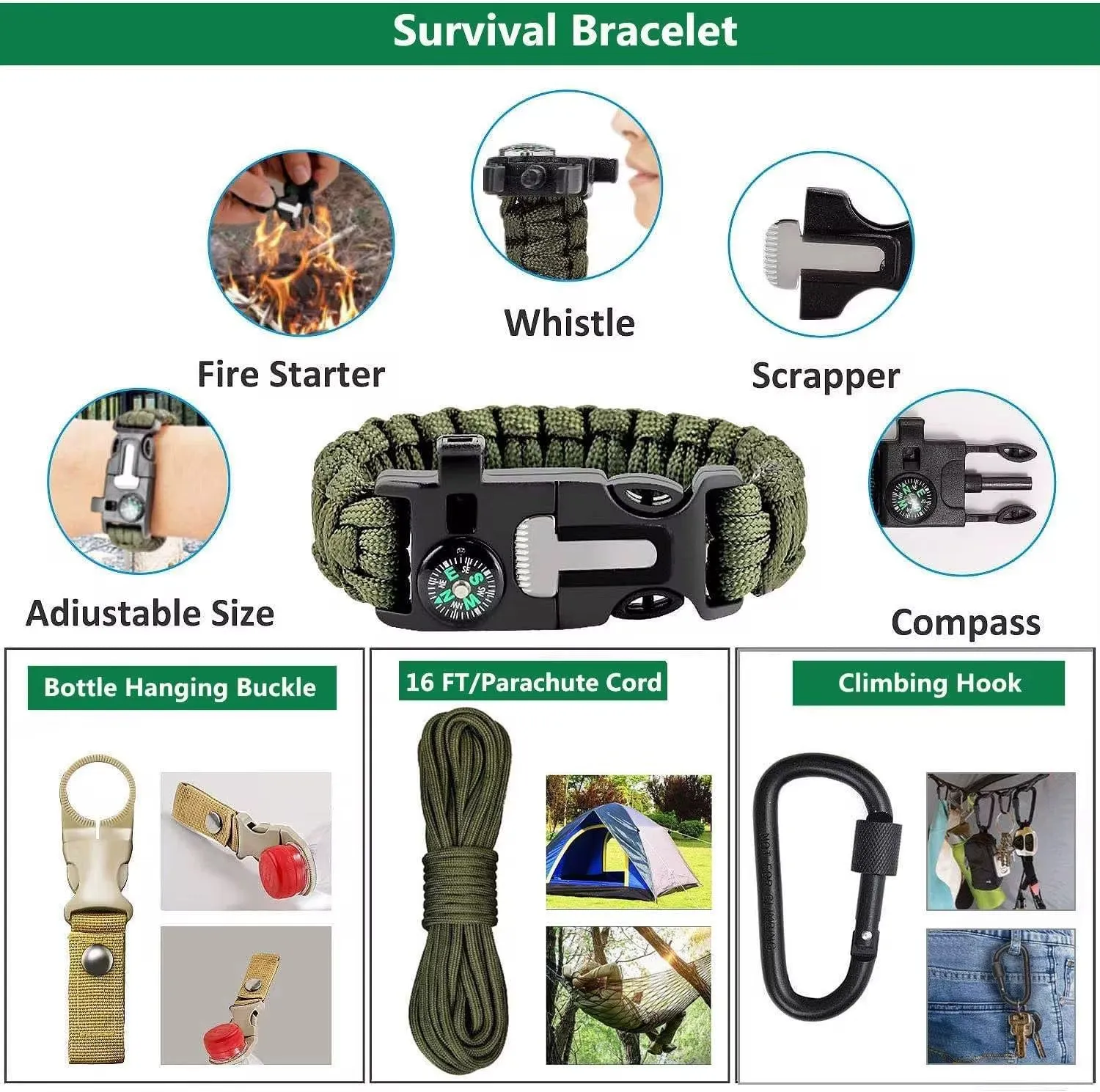 الاكسسوارات في الهواء الطلق التخييم كيت الطوارئ - Outdoor Accessories Camping Emergency Kit