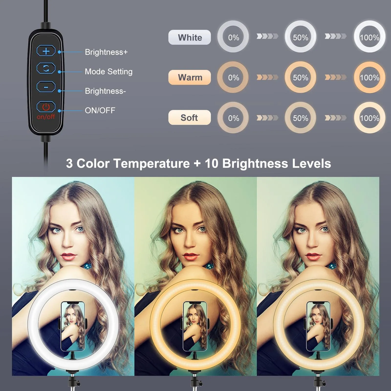 10.2" 26cm Ring Light Kit with Tripod | USB | 3 Modes | Dual Colour | Phone Clamp | Remote | Black