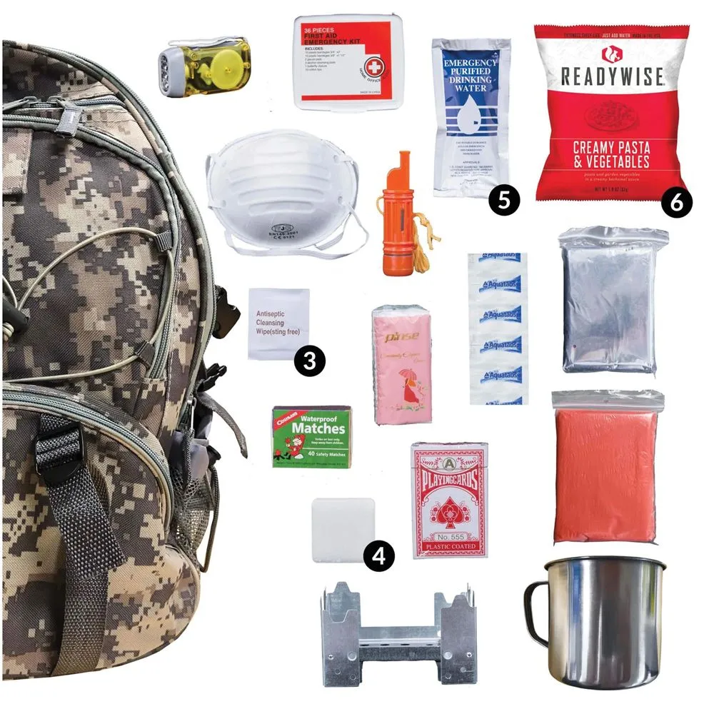 5 Day Survival Kit - ACU