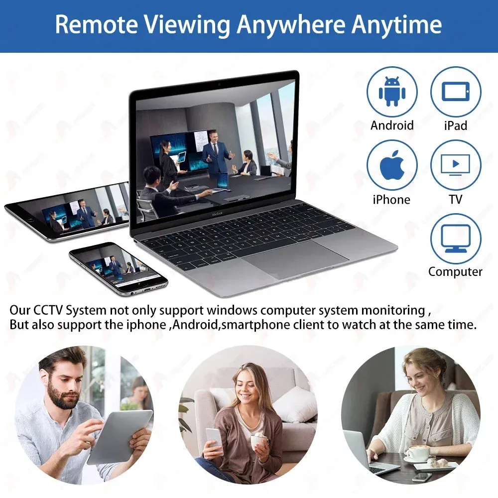5MP AHD Camera Video Security Cameras IR-CUT Vision Day & Night Surveillance Indoor Outdoor CCTV Digital Security Surveillance
