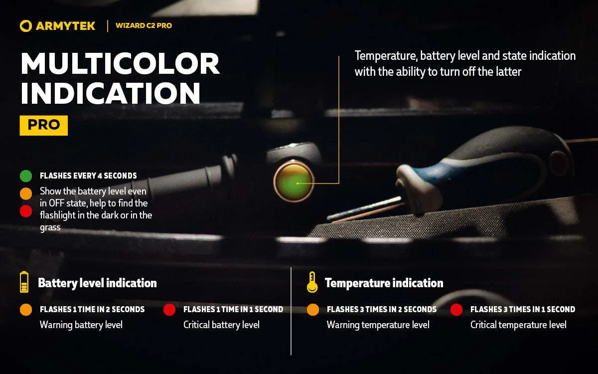 ARMYTEK WIZARD C2 PRO MAGNET USB (WARM LIGHT)