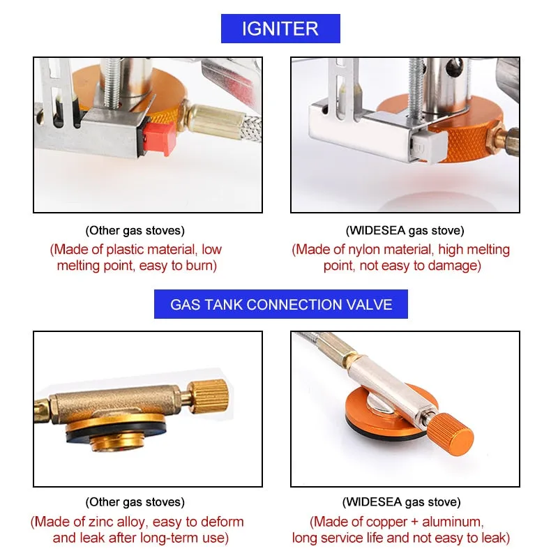 Portable Camping Stove for Outdoor