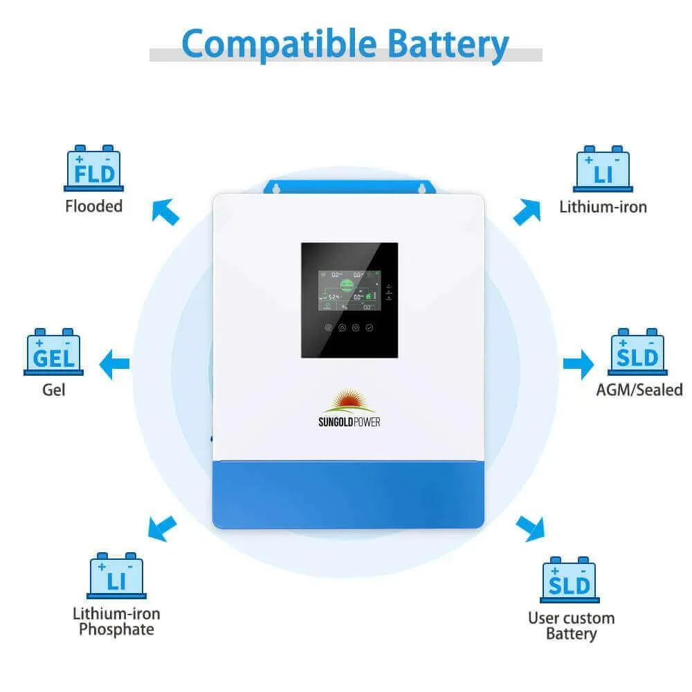 Sungold Power 10000W 48V Solar Charger Inverter (2 Units Parallel)