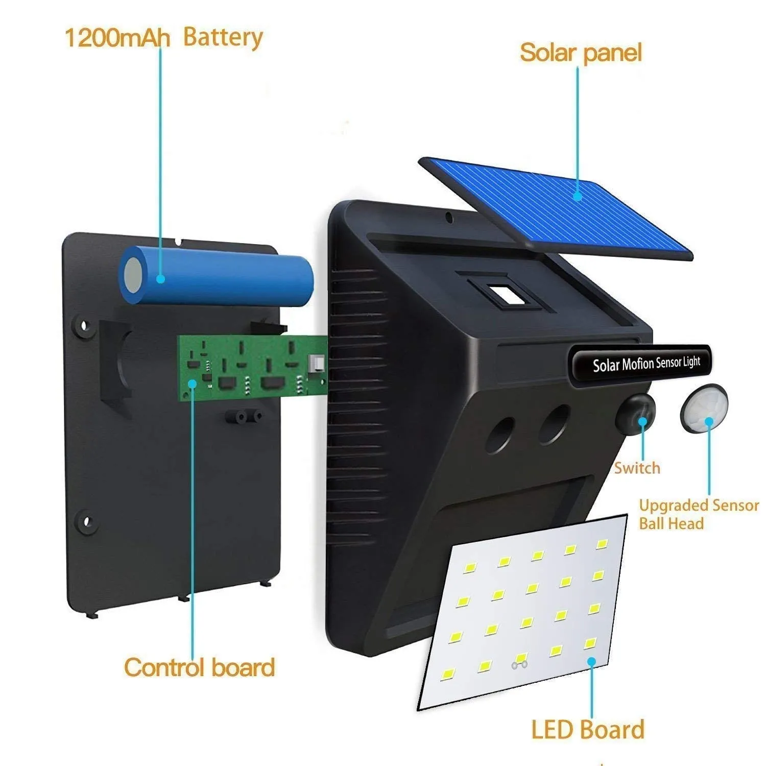 Yellow Solar Wireless Security Motion Sensor LED Night Light for Home Outdoor / Garden Wall.