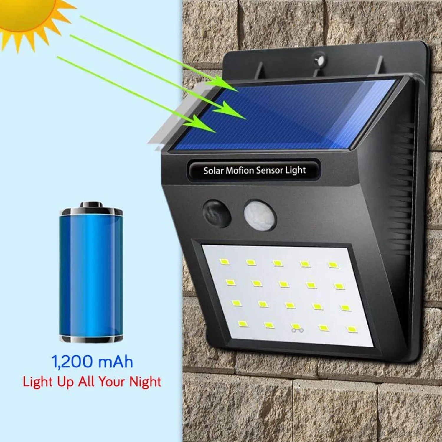 Yellow Solar Wireless Security Motion Sensor LED Night Light for Home Outdoor / Garden Wall.